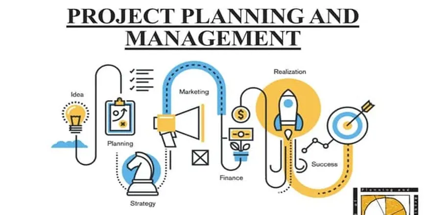 PPM Concepts